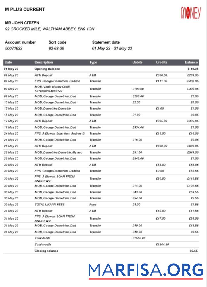 Blank United Kingdom M Plus Current bank statement word real example